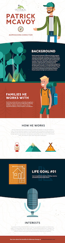 Patrick mcavoy infographic