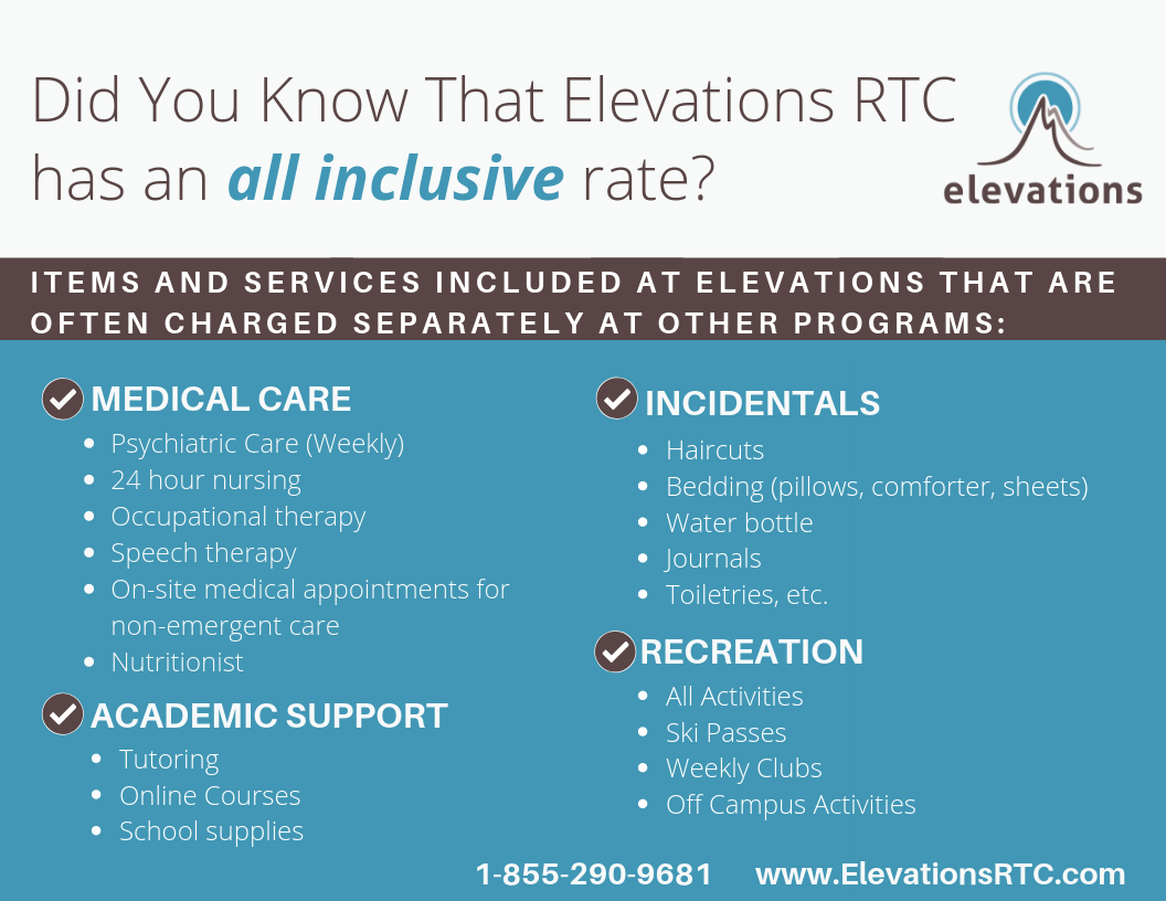 Elevations Rtc Offers An All Inclusive Tuition Fee All Kinds Of Therapy